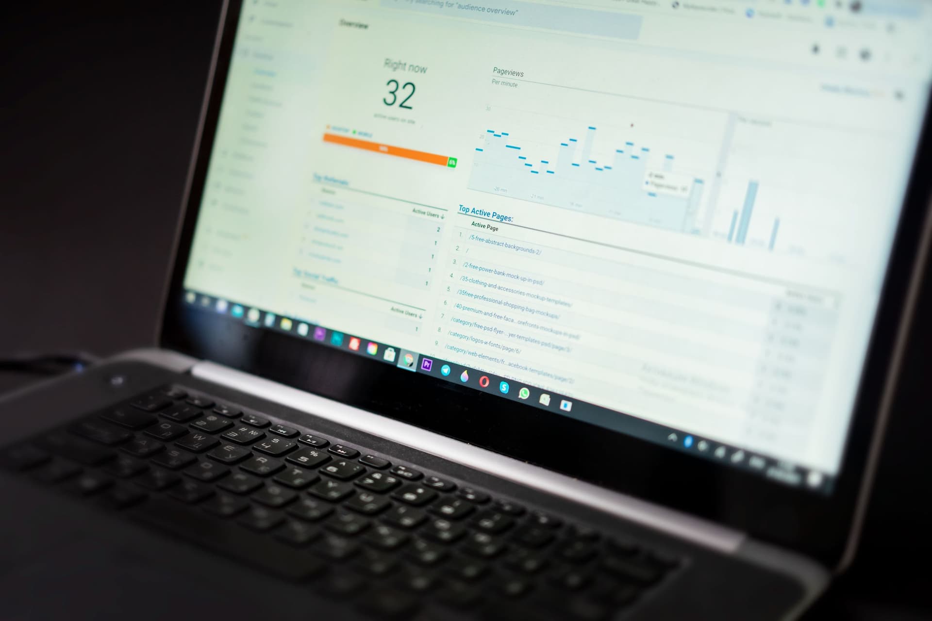Laptop showing a live metrics dashboard with active users and per-minute request volume
